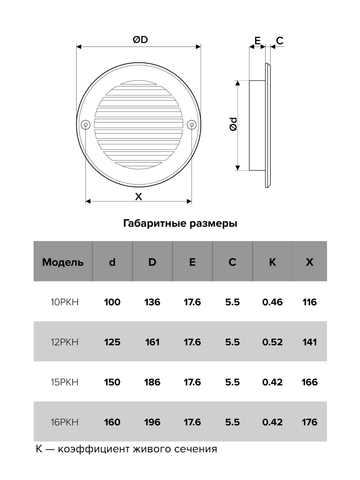 Изображение 10РКН кор, Решетка наружная вентиляционная круглая D136 с фланцем D100, ASA кор