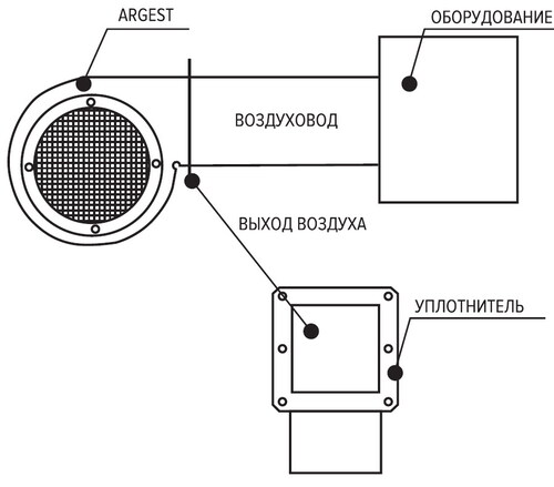 Монтаж к сети